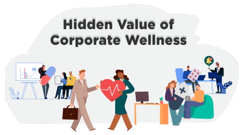 Hidden-Value-of-Corporate-Wellness-circlecare