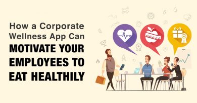 How-a-Corporate-Wellness-App-Can-Motivate-Your-Employees-to-eat-Healthily-circlecare