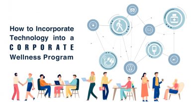 How-to-Incorporate-Technology-into-a-Corporate-Wellness-Program