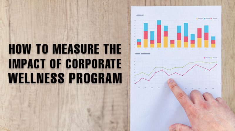 How-to-Measure-the-Impact-of-Corporate-Wellness-Program