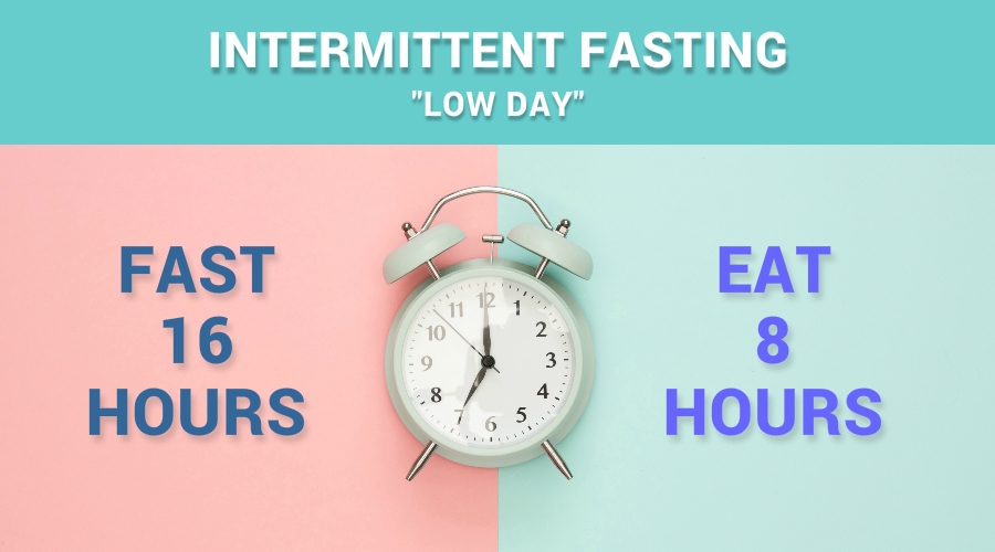 INTERMITTENT-FASTING-CIRCLECARE