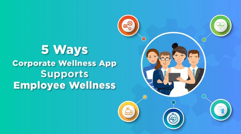 five-Ways-Corporate-Wellness-Apps-Supports-Employee-Wellness-circlecare