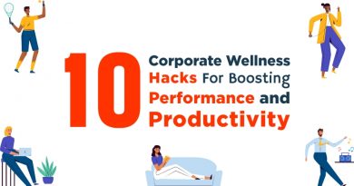 10 Corporate Wellness Hacks For Boosting Performance and Productivity