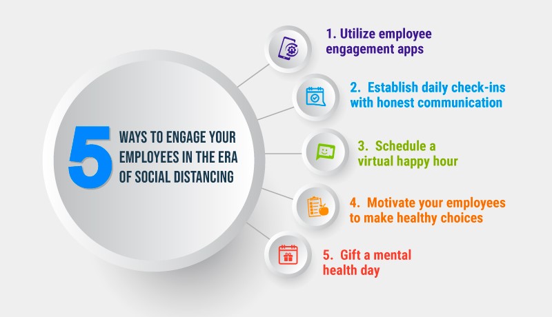 five-ways-to-engage-your-employees