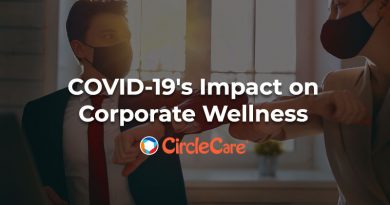 COVID-19's-Impact-on-Corporate-Wellness
