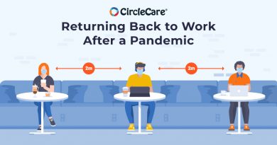 Safety-Strategies-for-Returning-Back-to-Work-After-a-Pandemic