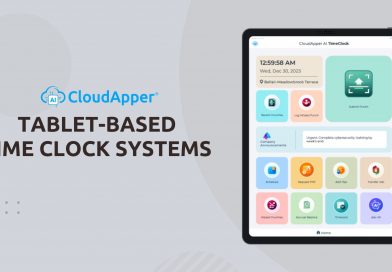 Why Tablet-Based Time Clocks Are the Future of Simple, Employee-Friendly Time Tracking
